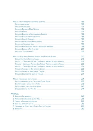 MÓDULO 5: CONSTRUINDO RELACIONAMENTOS SAUDÁVEIS
CÍRCULO DA AUTOESTIMA
CÍRCULO DE AUTOCUIDADO
CÍRCULO DE EXPLORAR A MINHA NATUREZA
CÍRCULO DE RESPEITO
CÍRCULO DE ELEMENTOS DE RELACIONAMENTOS SAUDÁVEIS
CÍRCULO DE ESCOLHA DE AMIGOS CONFIÁVEIS
CÍRCULO DE CONEXÕES FAMILIARES
CÍRCULO DE IDENTIFICAÇÃO DE FONTES DE APOIO
CÍRCULO PARA FALAR SOBRE SEXO
CÍRCULO DE RELACIONAMENTOS SEXUAIS E NECESSIDADES EMOCIONAIS
CÍRCULO DE ESCOLHA DE SER PAI OU MÃE
CÍRCULO DE “COMO É SER PAI?”
MÓDULO 6: CONSTRUINDO PARCERIAS SAUDÁVEIS ENTRE FAMÍLIAS & SISTEMAS
CÍRCULO(S) DE PONTOS FORTES DA FAMÍLIA
CÍRCULO 1 - CONSTRUINDO PARCERIAS COM FAMÍLIAS: PRINCÍPIOS DE APOIO DA FAMÍLIA
CÍRCULO 2 - CONSTRUINDO PARCERIAS COM FAMÍLIAS: PRINCÍPIOS DE APOIO DA FAMÍLIA
CÍRCULO 3 - CONSTRUINDO PARCERIAS COM FAMÍLIAS: PRINCÍPIOS DE APOIO DA FAMÍLIA
CÍRCULO DE AVALIAÇÃO DO BEM-ESTAR DAS CRIANÇAS
CÍRCULO DE CHECK-IN DO BEM-ESTAR DAS CRIANÇAS
CÍRCULO DE CONSTRUÇÃO DE EQUIPE DE TRABALHO
MÓDULO 7: AVANÇANDO COM ESPERANÇA
CÍRCULO DE APRESENTAÇÃO DO CÍRCULO PARA OUTRAS PESSOAS
COMPARTILHANDO O CÍRCULO COM A FAMÍLIA
CÍRCULO DE VIVER JUNTO COMO COMUNIDADE
CÍRCULO DE VISÃO DE UMA VIDA BOA
APÊNDICES
1. ABERTURAS E ENCERRAMENTOS
2. ABERTURAS E ENCERRAMENTOS USANDO YOGA
3. EXEMPLOS DE PERGUNTAS NORTEADORAS
4. DICAS PARA ALTERNAR CHECK-INS
5. FUNDAMENTAÇÃO TEÓRICA PARA O GUIA DE PRÁTICAS CIRCULARES
6. BIBLIOGRAFIA
166
168
171
174
177
180
184
188
191
195
198
201
206
210
212
216
220
223
226
229
231
234
236
238
240
244
248
258
261
262
266
280
 
