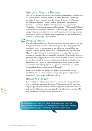 72
NO CORAÇÃO DA ESPERANÇA - GUIA DE PRÁTICAS CIRCULARES
GERAÇÃO DE VALORES E DIRETRIZES
Se o círculo já se encontrou antes, reveja e exponha os valores e as diretrizes
do círculo anterior. Se for o primeiro encontro do círculo, estabeleça
uma base de valores, usando uma das técnicas descritas em “Dicas para
Estabelecer Valores no Círculo” no ﬁnal do capítulo “Aprendendo o
Círculo de Construção de Paz.” Nós oferecemos mais sugestões no
“Apêndice 3: Exemplos de perguntas Norteadoras” e “Explorando Valores.”
Após estabelecer os valores, desenvolva as diretrizes para o círculo, pedindo
aos participantes que expressem um acordo que seja importante para a sua
participação no Círculo. Passe o objeto da palavra. Registre as diretrizes e
coloque-as em um lugar à vista de todos
ATIVIDADE PRINCIPAL
Convide cada participante a desenhar, em cinco minutos, alguma coisa que
eles gostariam que os outros soubessem a respeito de si. Peça que façam
uma dupla com a pessoa que está ao seu lado e que compartilhem seu
desenho com essa pessoa. Reserve de 5 a 10 minutos para esta atividade.
Quando os participantes tiverem terminado de compartilhar um a um,
convide-os a compartilharem com todos no círculo. O facilitador deve ser o
primeiro. Após compartilhar a história do seu desenho, coloque-o no centro
do círculo e convide as pessoas a colocarem seus desenhos ali após terem
falado sobre ele. Depois de todos terem compartilhado, passe o objeto
da palavra novamente e pergunte: “O que você valoriza em sua família
(comunidade, bairro, escola, cultura)? Por quê?”
Inicie outra rodada com o objeto da palavra, perguntando: “O que
você ﬁcou sabendo sobre os outros participantes que lhe surpreendeu/
interessou?” Passe, então, o objeto da palavra
RODADA DE CHEK-OUT
Passe o objeto da palavra convidando os participantes a compartilharem
seus pensamentos a respeito do círculo. Você poderá também pedir que
os participantes se manifestem usando uma palavra que resuma como eles
estão se sentindo neste momento, quando o círculo está por terminar. Nós
sugerimos que o facilitador seja o último a falar.
Em um círculo é sempre importante marcar o ﬁnal desse espaço intencional.
Se o fechamento sugerido no guia não for adequado para o seu círculo, encontre
ou crie outro fechamento que você sinta que é o melhor para seu círculo.
 