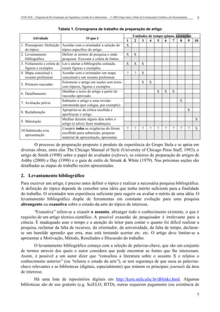 UFSC/EGC – Programa de Pós-Graduação em Engenharia e Gestão do Conhecimento © 2004 Grupo Stela, Células de Comunicação Científica e de Documentação
7
7
Tabela 1. Cronograma de trabalho de preparação de artigo
Unidades de tempo (plano, execução)
Atividade O que é
1 2 3 4 5 6 7 8 9 10
X1. Pressuposto: Definição
do tópico
Acordar com o orientador a seleção do
tópico específico do artigo.
X X2. Levantamento
bibliográfico
Definir os termos de pesquisa e onde
pesquisar. Executar a coleta de fontes.
X X X3. Fichamento e coleta de
figuras e exemplos
Ler e anotar a bibliografia coletada,
reunir figuras e exemplos.
? ? X4. Mapa conceitual e
resumo preliminar
Acordar com o orientador um mapa
conceitual e um resumo preliminar.
X X
5. Primeiro rascunho
Estruturar o artigo em seções sem texto,
com tópicos, figuras e exemplos.
X X X
6. Detalhamento
Detalhar o texto do artigo a partir do
rascunho aprovado.
X
7. Avaliação prévia
Submeter o artigo a uma revisão
estruturada (por colegas, por exemplo).
X
8. Reelaboração
Apropriar-se da crítica recebida e
aperfeiçoar o artigo.
X
9. Maturação
Meditar durante alguns dias sobre o
artigo (e talvez fazer mudanças).
? ? ? ? ? ? ? ? ? X
10.Submissão e/ou
apresentação
Cumprir todas as exigências do fórum
escolhido para submissão, preparar
material de apresentação, apresentar.
O processo de preparação proposto é produto da experiência do Grupo Stela e se apóia em
diversas obras, entre elas The Chicago Manual of Style (University of Chicago Press Staff, 1993), o
artigo de Smith (1990) sobre o papel do avaliador (referee), os roteiros de preparação de artigos de
Ashby (2000) e Day (1998) e o guia de estilo de Strunk & White (1979). Nas próximas seções são
detalhadas as etapas do trabalho recém apresentadas.
2. Levantamento bibliográfico
Para escrever um artigo, é preciso antes definir o tópico e realizar a necessária pesquisa bibliográfica.
A definição do tópico depende de conceber uma idéia que tenha mérito suficiente para a finalidade
do trabalho. O orientador tem experiência suficiente para sugerir ou avaliar o mérito de uma idéia. O
levantamento bibliográfico dispõe de ferramentas em constante evolução para uma pesquisa
abrangente ou exaustiva sobre o estado-da-arte do tópico de interesse.
“Exaustiva” refere-se a exaurir o assunto, abranger todo o conhecimento existente, o que é
requisito de um artigo técnico-científico. A possível exaustão do pesquisador é irrelevante para a
ciência. É inadequado usar o tempo e a atenção do leitor para contar o quanto foi difícil realizar a
pesquisa, reclamar da falta de recursos, do orientador, da universidade, da falta de tempo, declarar-
se um humilde aprendiz que erra, mas está tentando acertar etc. etc. O artigo deve limitar-se a
apresentar a Motivação, Método, Resultados e Discussão do trabalho.
O levantamento bibliográfico começa com a seleção de palavras-chave, que são um conjunto
de termos através dos quais o autor considera que pode encontrar as fontes que lhe interessam.
Assim, é possível a um autor dizer que “consultou a literatura sobre o assunto X e relatou o
conhecimento anterior” (ou “relatou o estado da arte”), se tem segurança de que usou as palavras-
chave relevantes e as bibliotecas (digitais, especialmente) que reúnem os principais journals da área
de interesse.
Há uma lista de repositórios digitais em http://kern.stela.ufsc.br/dblinks.html. Algumas
bibliotecas são de uso gratuito (e.g. SciELO, BTD), outras requerem pagamento (ou existência de
 