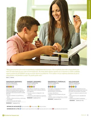 11doterra.com
ACEITESESENCIALESINDIVIDUALES
MÉTODOS DE APLICACIÓN A Para uso aromático T Para uso tópico I Para uso interno
SENSIBILIDAD DE LA PIEL N Puede ser usado tópicamente sin diluir S Diluya para piel joven o sensible D Diluya antes de usar tópicamente
Geranium (GERANIO)
ACEITE ESENCIAL
Pelargonium graveolens
A T I S
Conocido por ayudar a mantener un
balance emocional, el geranio también es
uno de los ingredientes principales en la
preparación de productos para el cuidado
de la piel.
•	Ayuda a mantener una piel fresca y
tersa
•		Ayuda a calmar los nervios y disminuye
la ansiedad
•		Promueve la salud del hígado
30090001 botella de 15 ml
Ginger (JENGIBRE)
ACEITE ESENCIAL
Zingiber officinale
A T I S
El jengibre es conocido por su fragancia
dulce y cítrica, y por sus efectos positivos
en la digestión.
•	Ayuda a calmar la indigestión y las
nauseas
•	Favorece la salud digestiva en general.
30080001 botella de 15 ml
Grapefruit (TORONJA)
ACEITE ESENCIAL
Citrus X paradisi
A T I N
Estimulante y energizante, la toronja es
conocida por sus beneficios
desintoxicantes y purificadores.
•	Limpia y desintoxica
•		Beneficioso para problemas de piel
grasa
•		Ayuda a reducir la fatiga física y mental
30100001 botella de 15 ml
Helichrysum
ACEITE ESENCIAL
Helichrysum italicum
A T I N
Destilado del racimo de flores de una
planta perenne, el Helichrysum es uno de
los aceites más preciados y buscados.
•	Ayuda a la rápida recuperación de la
piel
•		Promueve la función saludable del
hígado
•		Ayuda a la circulación sanguínea
30410001 botella de 5 mlw
“Muy pocos aceites ofrecen la versatilidad y confiabilidad del incienso. Sus resultados han sido comprobados por
miles de años tanto de uso como de investigación. No tengo duda alguna cuando uso el incienso es 100% confiable,
seguro y eficaz de dōTERRA® ya que no tiene efectos secundarios. Yo lo utilizo con la confianza absoluta de que le
estoy dando a mi familia lo mejor. No puedo pedir más.”
Katy C., Kansas
 