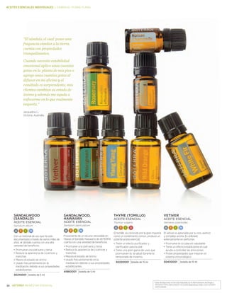 *Estas declaraciones no han sido evaluadas por la Administración de Drogas y
Alimentos (FDA). Este producto no es para diagnosticar, tratar, curar o prevenir .
enfermedades.
14 BIENESTAR ESENCIAL
ACEITES ESENCIALES INDIVIDUALES | Sándalo—ylang Ylang
Sandalwood
(SÁNDALO)
Aceite Esencial
Santalum album
A T I N
Con un historial de uso que ha sido
documentado a través de varios miles de
años, el sándalo cuenta con una alta
variedad de beneficios.
•	Promueve una piel sana y tersa
•		Reduce la apariencia de cicatrices y
manchas
•		Mejora el estado de ánimo
•		Usado frecuentemente en la
meditación debido a sus propiedades
estabilizantes
30210001 botella de 5 ml
SAndalwood,
HAWAIIAN
Aceite Esencial
Santalum paniculatum
A T I N
Proveniente de un recurso renovable en
Hawaii, el Sándalo Hawaiano de dōTERRA
cuenta con una variedad de beneficios.
•	Promueve una piel sana y tersa
•		Reduce la apariencia de cicatrices y
manchas
•		Mejora el estado de ánimo
•		Usado frecuentemente en la
meditación debido a sus propiedades
estabilizantes.
41860001 botella de 5 ml
Thyme (TOMILLO)
Aceite Esencial
Thymus vulgaris
A T I D
El tomillo, es conocido por la gran mayoría
como un condimento común, produce un
potente aceite esencial.
•	Tiene un efecto purificador y
clarificador para la piel
•		Tiene una gran gama de usos que
promueven la la salud durante la
temporada de invierno.
30220001 botella de 15 ml
VETIVER
Aceite Esencial
Vetiveria zizanioides
A T I N
El vetiver es apreciado por su rico, exótico
y complejo aroma. Es utilizado
extensamente en perfumes.
•	Promueve la circulación saludable
•		Tiene un efecto estabilizante el cual
ayuda a controlar las emociones
•		Posee propiedades que mejoran el
sistema inmunológico
30430001 botella de 15 ml
“El sándalo, el cual posee una
fragancia similar a la tierra,
cuenta con propiedades
tranquilizantes.
Cuando necesito estabilidad
emosional aplico unas cuantas
gotas en la planta de mis pies o
agrego unas cuantas gotas al
difusor en mi oficina y el
resultado es sorprendente, mis
clientes cambian su estado de
ánimo y además me ayuda a
enfocarme en lo que realmente
importa.
Jacqueline L.,
Victoria, Australia
 