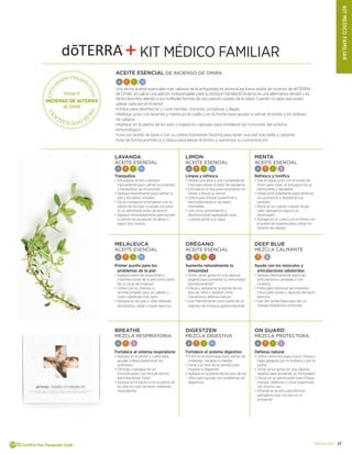 17doterra.com
kitmedicoFamiliar
LIMON
Aceite Esencial
A T I N
Limpia y refresca
•	Añada una gota a una cucharada de
miel para aliviar el dolor de garganta
•	Difunda en el aire para neutralizar los
olores y elevar su ánimo
•	Utilice para limpiar superficies y
electrodomésticos de acero
inoxidable
•	Use como antioxidante y
desintoxicante agregando unas
cuantas gotas a su agua
OrÉgano
Aceite Esencial
T I D
Aumenta naturalmente la
inmunidad
•	Tome varias gotas en una cápsula
vegetal para aumentar su inmunidad
periódicamente*
•	Diluya y aplique en la planta de los
pies de niños y adultos como
mecanismo defensa natural
•	Use internamente como parte de un
régimen de limpieza gastrointestinal
DigestZen®
MEZCLA DIGESTIVA
A T I N
Fortalece el sistema digestivo
•	Frote en el estómago para calmar las
molestias, nauseas o mareos
•	Tome a la hora de la comida para
mejorar la digestión
•	Aplique en la planta de los pies de los
niños para ayudar con problemas los
digestivos
MENTA
Aceite Esencial
A T I S
Refresca y tonifica
•	Use en agua junto con el aceite de
limon para crear un enjuague bucal
refrescante y saludable
•	Inhale profundamente para refrescar
sus pulmones y despertar sus
sentidos
•	Rocié en su cuerpo cuando tenga
calor agregando agua a un
atomizador
•	Aplique en el cuello y en la frente con
el aceite de lavanda para calmar los
dolores de cabeza
Deep Blue®
MEZCLA CALMANTE
ST
Ayuda con los músculos y
articulaciones adoloridas
•	Aplique directamente sobre las
articulaciones cansadas o con
molestia
•	Frote para disminuir las molestias
musculares antes y después de hacer
ejercicio
•	Use con aceite base para dar un
masaje terapéutico profundo
On Guard®
MEZCLA PROTECTORA
A T I S
Defensa natural
•	Utilice como enjuague bucal. Diluya y
haga gárgaras por la mañana y por la
noche
•	Tome varias gotas en una cápsula
vegetal para aumentar su inmunidad*
•	Diluya en un atomizador para limpiar
manijas, teléfonos y otras superficies
con mucho uso
•	Difunda en el aire para eliminar
patógenos que circulan en el
ambiente*
LAVANDA
Aceite Esencial
A T I N
Tranquiliza
•	Difunda en el aire o aplique
tópicamente para calmar la ansiedad
y tranquilizar las emociones
•	Aplique tópicamente para calmar la
piel y los labios irritados
•	Dé un masaje en el empeine o en la
planta de los pies y ponga una gota
en su almohada antes de dormir
•	Aplique inmediatamente para ayudar
a calmar las picaduras de abeja o
algún otro insecto
Melaleuca
Aceite Esencial
A T I N
Primer auxilio para los
problemas de la piel
•	Aplique sobre las erupciones o
imperfecciones de la piel como parte
de su ritual de limpieza
•	Utilice con su champú o
acondicionador para un cabello y
cuero cabelludo más sano
•	Aplique en los pies y uñas después
de bañarse, nadar o hacer ejercicio
Breathe
MEZCLA RESPIRATORIA
A T S
Fortalece al sistema respiratorio
•	Aplique en el pecho y cuello para
ayudar a descongestionar los
pulmones
•	Difunda o agregue en un
humidificador a la hora de dormir
para descansar mejor
•	Aplique en el pecho o en la planta de
los pies en caso de tener molestias
respiratorias
ACEITE ESENCIAL DE INCIENSO DE OMÁN
A T I N
Uno de los aceites esenciales más valiosos de la antigüedad es ahora el exclusivo aceite de incienso de dōTERRA
de Omán, el cual es una adición indispensable para su botiquín familiar.El incienso es una alternativa versátil y es
de los favoritos debido a sus múltiples formas de uso para el cuidado de la salud. Cuando no sepa qué aceite
utilizar opte por el incienso!
•Utilice para desinfectar y curar heridas  menores, picaduras y llagas
•Aplique junto con lavanda y menta en el cuello y en la frente para ayudar a calmar el estrés y los dolores
de cabeza
•Aplique en la planta de los pies o ingiera en cápsulas para fortalecer las funciones del sistema
inmunológico
•Use con aceite de base o con su crema hidratante favorita para tener una piel más bella y radiante
•Use de forma aromática y tópica para elevar el ánimo y aumentar su concentración
A
KIT MÉDICO FAMILIARCPTGG
RADOTERAPÉ
UTICO
CE
R
TIFICADO PU
ROincluye el
INCIENSO DE dōTERRA
de OMAN
 