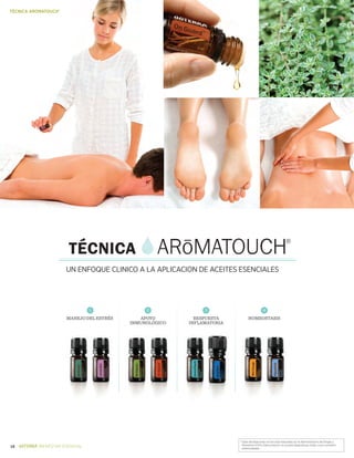 *Estas declaraciones no han sido evaluadas por la Administración de Drogas y
Alimentos (FDA). Este producto no es para diagnosticar, tratar, curar o prevenir .
enfermedades.
18 BIENESTAR ESENCIAL
TÉCNICA Aromatouch®
1
MANEJO DEL ESTRÉS
2
APOYO
INMUNOLÓGICO
3
RESPUESTA
INFLAMATORIA
4
HOMEOSTASIS
UN ENFOQUE CLINICO A LA APLICACION DE ACEITES ESENCIALES
 