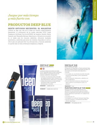25doterra.com
Muestras Deep Blue® Rub ¡NUEVO!
Reciba los beneficios de Deep Blue Rub de
dōTERRA en una conveniente caja de 10 sobres.
Disfrute compartiendo este poder reconfortante en
eventos deportivos, el gimnasio o en cualquier otro
momento.
•	10 sobres de 2 ml
•		Fomulados con la Mezcla Calmante Deep Blue
•		Fácil de compartir y conveniente para llevar
dónde usted desee
38950001 10 muestras de 2 mL
Deep Blue® más vendido
MEZCLA CALMANTE
ST
La mezcla sinérgica de aceites esenciales
CPTG®, Deep Blue ofrece un alivio instantáneo
de las molestias ocasionales de músculos
cansados, adoloridos y desgastados.
•	Contiene una mezcla de aceites esenciales
de Gaulteria, Alcanfor, Menta, Tanaceto Azul,
Manzanilla Alemana, Helichrysum y Osmanto
•		Aplique directamente en el area afectada
para aliviar el dolor ocasional de
articulaciones o músculos
31050001 botella de 5 ml
31380001 botella roll-on de 10 ml
Deep Blue® Rub
Soothing Lotion
Enriquecida con Deep Blue, la Mezcla Calmante Deep
Blue Rub ayuda los dolores ocasionales asociados con
el cansancio y la hinchazón de aticulaciones y
músculos.
•	Formulado con una mezcla de aceites naturales
exclusiva de Deep Blue y otros ingredientes
poderosos
•		Da una sensación refrescante y caliente en el
área problemática
•		Es una mezcla de emolientes hidratantes que
dejan la piel con una sensación suave y no
grasosa
38900001 4 oz
SEGÚN ESTUDIOS RECIENTES, el MALESTAR
continuo es algo que más de la mitad de nosotros experimentamos
diariamente. La combinación de los aceites esenciales CPTG® Grado
Terapéutico Certificado Puro de dōTERRA® de Gaulteria, Alcanfor, Menta,
Tanaceto azul, Manzanilla Alemana, Helychrysum y Osmanto se convierten
en un aliado para los músculos adoloridos, ofreciendo resultados
penetrantes y sostenidos para aliviar las molestias. Disponible en crema o
roll-on para una aplicación fácil. Sus articulaciones y músculos adoloridos
no querrán estar sin esta combinación terapéutica y relajante.
Juegue por más tiempo
y más fuerte con
PRODUCTOS Deep Blue
PRODUCTOSDEEPBLUE
 