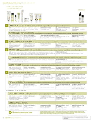 *Estas declaraciones no han sido evaluadas por la Administración de Drogas y
Alimentos (FDA). Este producto no es para diagnosticar, tratar, curar o prevenir .
enfermedades.
32 BIENESTAR ESENCIAL
CUIDADO ESENCIAL PARA LA PIEL | Clear—skin care kits
1 LIMPIADOR FACIAL Un delicado limpiador formulado para refrescar la piel y remover las impurezas.
LIMPPIAR
USo: Ponga el limpiador en la palma de la mano. Aplique
al rostro y cuello secos con movimientos circulares. Lávese
con agua tibia y seque con toalla.
ACEITE ESENCIALES
Melaleuca y Menta
CLARIDAD/UNIFORMIDAD
DE TONO Extracto de
vegetales crucíferos
Radiancia/
HIDRATACIÓN Mezcla de
vitaminas
CLEARSKIN DE ESPUMA FACIAL Limpia suave y completamente la piel problemática sin eliminar la humedad natural.
USO: Aplicar sobre el rostro
húmedo, por la mañana y por
la noche para una limpieza
suave. Enjuague con agua.
ACEITE ESENCIALES
Rosewood, Eucalyptus
Globulus, Geranium,
Lemongrass, Melaleuca
CLARIDAD/UNIFORMIDAD DETONO
Aceite de Semilla de Comino Negro, Extracto de raíz de
glycyrrniza inflata y Candida bombicola
RENOVACION DE CELULAS/
PURIFICACION
Extractos de Corteza de Sauce de
Corteza de Magnolia y de Grandiflora
2 TONICO REDUCTOR DE POROS Un tónico calmante que suaviza y balancea el PH de la piel mientras reduce visiblemente el tamaño de los poros.
TONIFICAR
USo: Después de limpiar,
ligeramente aplique al
rostro utilizando un
algodón.
ACEITE ESENCIALES
Lavanda, Ylang Ylang,
Manzanilla Alemana
FIRMEZA/ARRUGAS
Extracto de soya
CLARIDAD/UNIFORMIDAD
DETONO
Extracto de semilla de calabaza,
extracto de vegetales
RADIANCIA/HIDRATACIÓN
Extracto de soya
mezcla de vitaminas
3 immortelle Apoyalasaluddelapielaunnivelcelular,estosaceitesesencialesayudanamantenerunapielsuave,másradianteyjoven.
ENFOCAR
USo: Aplicar con moderación en la cara y el cuello, después de la limpieza, antes de suero y la crema
hidratante. Preste especial atención a las manchas de envejecimiento, y las arrugas. Diluir con el aceite de
coco fraccionado u otro aceite vegetal puro para calmar cualquier sensibilidad de la piel.
ACEITE ESENCIALES
Incienso, Sándalo, Lavanda, Mirra, Helichrysum y Rosa
clear skin Formulado con aceites esenciales diseñados específicamente para mejorar la textura y el tono de la piel.
USo: Después de la limpieza con la Espuma Facial Clear Skin, aplicar con moderación
en la cara y las áreas con problemas.
ACEITE ESENCIALES
Palo rosa, melaleuca, Eucalipto globulus, geranio y
limoncillo
SUERO TENSOR Unsueroanti-envejecimientoqueestiraysuavizanaturalmenteparaincrementarlaluminosidaddelapiel.
USo: Aplique al rostro y
cuello con movimientos
hacia arriba y hacia afuera.
ACEITE ESENCIALES
Incienso, Sándalo, Mirra
FIRMEZA/ARRUGAS
Extractos de goma de rhizobian y
acacia, extracto de avena
CLARIDAD/UNIFORMIDAD
DE TONO Extracto de algas
pardas, péptidos biomiméticos
Radiancia/HIDRATACIÓN
Mezcla de vitaminas,
perflurocarbon único
4 HUMECTANTE ANTI-ENVEJECIMIENTO
Un humectante anti envejecimiento que ataca los signos visibles de envejecimiento al reducir la apariencia de líneas finas y arrugas, estimulando
el colágeno, al acelerar la renovación celular y disminuir los signos de envejecimiento mecánico.
NURTRIR
USo: Aplique con un ligero
toque sobre el rostro y
cuello
ACEITE ESENCIALES
Lavanda, Jazmín, Geranio,
Incienso
FIRMEZA/ARRUGAS
Mensajes por Matrikines,
Esferitas patentadas de acido
hialuronico, octapeptidos
exclusivos
CLARIDAD/UNIFORMIDAD
DE TONO
Extracto bulbo de verano
copo de nieve, extracto de
vegetales crucíficos
Radiancia/HIDRATACIÓN
Mezcla de vitaminas,
esferuilatas, acido hialurónico,
extracto de semilla de uva
CREMA HIDRATANTE Coningredientesricosenemolientesycombatienteseficacesdeanti-envejecimientoparaunapielsuaveylujosamentehidratada.
USo: Aplique con un
ligero toque sobre el
rostro y cuello
ACEITE ESENCIALES
Lavanda, Jazmín, Geranio,
Incienso
FIRMEZA/ARRUGAS
Mensajes por Matrikines, Esferitas patentadas
de acido hialuronico, octapeptidos exclusivos
CLARIDAD/UNIFORMIDAD DE
TONO Extracto bulbo de verano copo
de nieve, extracto de vegetales crucíficos
Radiancia/HIDRATACIÓN
Mezcla de vitaminas,
esferuilatas, acido hialurónico,
extracto de semilla de uva
2-3 VECES POR SEMANA
EXFOLIARYPULIR
EXFOLIANTE VIGORIZANTE Un exfoliador que energiza, vigoriza y exfolia la piel dejándola suave y tersa.
USo: Masajee una cantidad
moderada sobre la piel
húmeda por hasta un minuto.
Lávese con agua tibia.
ACEITE ESENCIALES
Toronja
Menta
FIRMEZA/ARRUGAS
Complejo de leche péptido,
retinol Ester
UNIFORMIDAD DE tono/
claridad
Extracto de algas cafe,
vitamina C Ester
Brillo/Hidratación
Proteína de avena, mezcla
de vitaminas, mantequilla
de cacao
Sistema facial Reveal
USo: Aplique el Paso 1 en la cara y
masajee. Aplique el Paso 2 sobre el
Paso 1 y vuelva a masajear.
Enjuáguese con agua tibia.
ACEITE ESENCIALES
Lima
Naranja Silvestre
Firmeza/Arrugas
Enzimas de calabaza
Complejo Péptido
Iniformidad de tono/
claridad
Extracto de Té Verde
Mezcla de vitaminas
Brillo/Hidratación
Jugos de Aloe
Esferas pulidoras
Los aceites esenciales utilizados en la línea de Cuidado Esencial para la Piel de dōTERRArepresentan los aceites más segurosymás
beneficiosos disponibles en el mercado hoyen día.100% puros sin rellenos artificiales o contaminantes,nuestros aceites esenciales son
sometidos a prueba para garantizar la pureza del extractoyla potencia de la composición de cada lote.
COLECCION ESENCIAL DE
ANTI-ENVEJECIMENTO
Clear skin
 