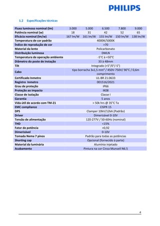4
Especificações técnicas
Fluxo luminoso nominal (lm) 3.000 5.000 6.500 7.800 9.000
Potência nominal (w) 18 31 42 52 65
Eficácia nominal (lm/w) 167 lm/W 161 lm/W 155 lm/W 150 lm/W 138 lm/W
Temperatura de cor padrão 4000K/5000K
Índice de reprodução de cor >70
Material da lente Policarbonato
Distribuição luminosa DMLN
Temperatura de operação ambiente -5°C à +50°C
Diâmetro do poste de instação 33 à 48mm
Tilt Integrado (+5°/0°/-5°)
Cabo
tipo borracha 3x1,5 mm² / 450V-750V/ 90°C / 0,6m
comprimento
Certificado Inmetro UL-BR 21.0633
Registro Inmetro 001516/2021
Grau de proteção IP66
Proteção ao impacto IK08
Classe de isolação Classe I
Garantia 5 anos
Vida útil de acordo com TM-21 > 50k hrs @ 35°C Ta
EMC compliance CISPR 15
DPS Clamper 10kV/12kA (Padrão)
Driver Dimerizável 0-10V
Tensão de alimentação 120-277V / 50-60Hz (nominal)
THD <15%
Fator de potência >0,92
Dimerizável 0-10V
Tomada Nema 7 pinos Padrão para todas as potências
Shorting cap Opcional (fornecido à parte)
Material da luminária Alumínio injetado
Acabamento Pintura na cor Cinza Munsell N6.5
 