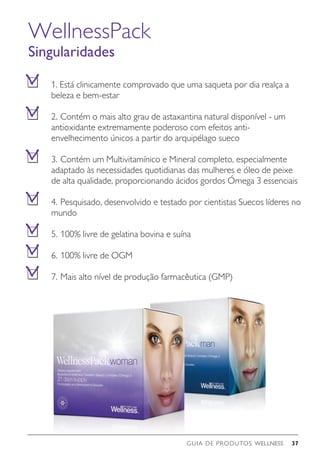 GUIA DE PRODUTOS WELLNESS 37
1. Está clinicamente comprovado que uma saqueta por dia realça a
beleza e bem-estar
2.	Contém o mais alto grau de astaxantina natural disponível - um
antioxidante extremamente poderoso com efeitos anti-
envelhecimento únicos a partir do arquipélago sueco
3.	Contém um Multivitamínico e Mineral completo, especialmente
adaptado às necessidades quotidianas das mulheres e óleo de peixe
de alta qualidade, proporcionando ácidos gordos Ómega 3 essenciais	
4.	Pesquisado, desenvolvido e testado por cientistas Suecos líderes no
mundo
5.	100% livre de gelatina bovina e suína	
	
6.	100% livre de OGM	
	
7.	Mais alto nível de produção farmacêutica (GMP)
WellnessPack	
Singularidades
 