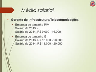 Média salarial 
• Gerente de Infraestrutura/Telecomunicações 
• Empresa de tamanho P/M 
Salário de 2013: - 
Salário de 2014: R$ 9.000 - 16.000 
• Empresa de tamanho G 
Salário de 2013: R$ 13.000 - 20.000 
Salário de 2014: R$ 13.000 - 20.000 
 