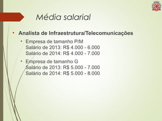Média salarial 
• Analista de Infraestrutura/Telecomunicações 
• Empresa de tamanho P/M 
Salário de 2013: R$ 4.000 - 6.000 
Salário de 2014: R$ 4.000 - 7.000 
• Empresa de tamanho G 
Salário de 2013: R$ 5.000 - 7.000 
Salário de 2014: R$ 5.000 - 8.000 
 