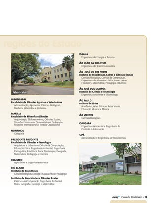   Guia de Profissões - 11
regiões do Estado
JABOTICABAL
Faculdade de Ciências Agrárias e Veterinárias
Administração, Agronomia, Ciências Biológicas,
Medicina Veterinária e Zootecnia
MARÍLIA
Faculdade de Filosofia e Ciências
Arquivologia, Biblioteconomia, Ciências Sociais,
Filosofia, Fisioterapia, Fonoaudiologia, Pedagogia,
Relações Internacionais e Terapia Ocupacional
OURINHOS
Geografia
PRESIDENTE PRUDENTE
Faculdade de Ciências e Tecnologia
Arquitetura e Urbanismo, Ciência da Computação,
Educação Física, Engenharia Ambiental, Engenharia
Cartográfica, Estatística, Física, Fisioterapia, Geografia,
Matemática, Pedagogia e Química
REGISTRO
Agronomia e Engenharia de Pesca
RIO CLARO
Instituto de Biociências
CiênciasBiológicas,Ecologia,EducaçãoFísicaePedagogia
Instituto de Geociências e Ciências Exatas
Ciências da Computação, Engenharia Ambiental,
Física, Geografia, Geologia e Matemática
ROSANA
Engenharia de Energia e Turismo
SÃO JOÃO DA BOA VISTA
Engenharia de Telecomunicações
SÃO JOSÉ DO RIO PRETO
Instituto de Biociências, Letras e Ciências Exatas
Ciências Biológicas, Ciência da Computação,
Engenharia de Alimentos, Física, Letras, Letras
(Tradutor), Matemática, Pedagogia e Química
SÃO JOSÉ DOS CAMPOS
Instituto de Ciência e Tecnologia
Engenharia Ambiental e Odontologia
SÃO PAULO
Instituto de Artes
Arte-Teatro, Artes Cênicas, Artes Visuais,
Educação Musical e Música
SÃO VICENTE
Ciências Biológicas
SOROCABA
Engenharia Ambiental e Engenharia de
Controle e Automação
TUPÃ
Administração e Engenharia de Biossistemas
Jaboticabal
Marília
 