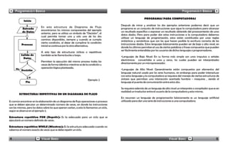 Programación Básica                                                                                                                       Programación Básica

                                                                                                               PROGRAMAS PARA COMPUTADORAS
             Inicio
                                                                                           Después de mirar y analizar los dos ejemplos anteriores podemos decir que un
                            En esta estructura de Diagrama de Flujo                        programa es un conjunto de instrucciones que sigue la computadora para alcanzar
            Entrada
                            encontramos los mismos componentes del ejemplo                 un resultado específico o expresar un resultado obtenido del procesamiento de unos
            de Datos
                            anterior, pero se utiliza un símbolo de “Decisión”, el         datos dados. Pero para poder dar estas instrucciones a la computadora debemos
                            cual permite tomar uno y solo uno de los dos                   utilizar un lenguaje de programación, estos están constituidos por unas reglas
                            caminos disponibles, siempre y cuando se cumpla                sintácticas y semánticas que son las que hacen posible la escritura correcta de las
                            cierta condición, al dejar de cumplirse la condición           instrucciones dadas. Estos lenguajes básicamente pueden ser de bajo o alto nivel, en
            Procesos        inicial se continua por la otra alternativa.                   donde los últimos permiten el uso de ciertas palabras o frases compuestas que pueden
                                                                                           ser fácilmente entendidas por los usuarios de dichos lenguajes o programadores.
                            A este tipo de estructuras cíclicas o repetitivas
            Salida de       también se les llama bucles o loops.                           •Lenguajes de Bajo Nivel: En su forma más simple son unos impulsos o señales
              Datos
                                                                                           electrónicas convertidas a unos y ceros, los cuales pueden ser interpretados
                            Permiten la ejecución del mismo proceso todas las
                                                                                           directamente por un microprecesador.
                            veces de forma idéntica mientras se de la condición u
      No                    operación lógica planteada.
            Decisión                                                                       •Lenguajes de Alto Nivel: Generalmente están compuestos por elementos del
                                                                                           lenguaje natural usado por los seres humanos, sin embargo para poder interactuar
                                                                                           con estos lenguajes y la computadora se requiere del manejo de ciertas estructuras de
                 Si
                                                                      Ejemplo 2            sintaxis que permitan una interacción acertada hombre - maquina , siendo el
               Fin                                                                         lenguaje el puente de comunicación entre estos dos.

                                                                                           Se requiere además de un lenguaje de alto nivel un interprete o compilador que es en
                                                                                           realidad un traductor entre el usuario de la computadora y esta misma.
           ESTRUCTURAS REPETITIVAS EN UN DIAGRAMA DE FLUJO
                                                                                           En resumen un lenguaje de programación básicamente es un lenguaje artificial
Es común encontrar en la elaboración de un diagrama de flujo operaciones o procesos        utilizado para dar una serie de instrucciones a una computadora.
que se deben ejecutar un determinado número de veces, en donde las instrucciones
son las mismas, pero los datos sobre los que operan varían, a esto lo llamamos un ciclo,
según se observa en el ejemplo 2.

Estructura repetitiva FOR (Repetir): Es la adecuada para un ciclo que se
ejecutará un número definido de veces.

Estructura repetitiva WHILE (Mientras): Es la estructura adecuada cuando no
sabemos el número exacto de veces que se debe repetir un ciclo.


4                           Visual Basic                                                                                            Visual Basic                             5
 