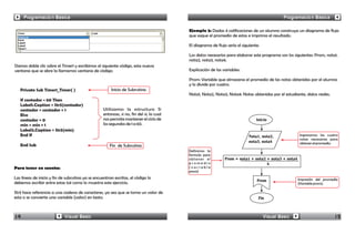 Programación Básica                                                                                                                      Programación Básica

                                                                                          Ejemplo 2: Dadas 4 calificaciones de un alumno construya un diagrama de flujo
                                                                                          que saque el promedio de estas e imprima el resultado.

                                                                                          El diagrama de flujo sería el siguiente:

                                                                                          Los datos necesarios para elaborar este programa son los siguientes: Prom, nota1,
                                                                                          nota2, nota3, nota4.
Damos doble clic sobre el Timer1 y escribimos el siguiente código, esta nueva
ventana que se abre la llamamos ventana de código:                                        Explicación de las variables:

                                                                                          Prom: Variable que almacena el promedio de las notas obtenidas por el alumno
                                                                                          y lo divide por cuatro.
   Private Sub Timer1_Timer( )                          Inicio de Subrutina
                                                                                          Nota1, Nota2, Nota3, Nota4: Notas obtenidas por el estudiante, datos reales.
   If contador < 60 Then
   Label1.Caption = Str$(contador)
   contador = contador + 1                         Utilizamos la estructura Si
   Else                                            entonces, si no, fin del si; la cual
   contador = 0                                    nos permite mantener el ciclo de
   min = min + 1                                   los segundos de 1 a 60.
   Label2.Caption = Str$(min)
   End If                                                                                                                                             Ingresamos las cuatro
                                                                                                                                                      notas necesarias para
                                                                                                                                                      obtener el promedio.
   End Sub                                             Fin de Subrutina
                                                                                          Definimos la
                                                                                          formula para
                                                                                          obtener el
                                                                                          promedio
Para tener en cuenta:                                                                     (variable
                                                                                          prom)
Las líneas de inicio y fin de subrutina ya se encuentran escritas, el código lo                                                                      Impresión del promedio
debemos escribir entre estas tal como lo muestra este ejercicio.                                                                                     (Variable prom).

Str$ hace referencia a una cadena de caracteres, ya sea que se toma un valor de
esta o se convierte una variable (valor) en texto.



14                           Visual Basic                                                                                            Visual Basic                        15
 