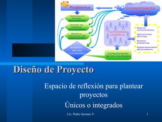 Diseño de Proyecto
      Espacio de reflexión para plantear
                  proyectos
            Únicos o integrados
             Lic. Pedro Serrano V.         1
 