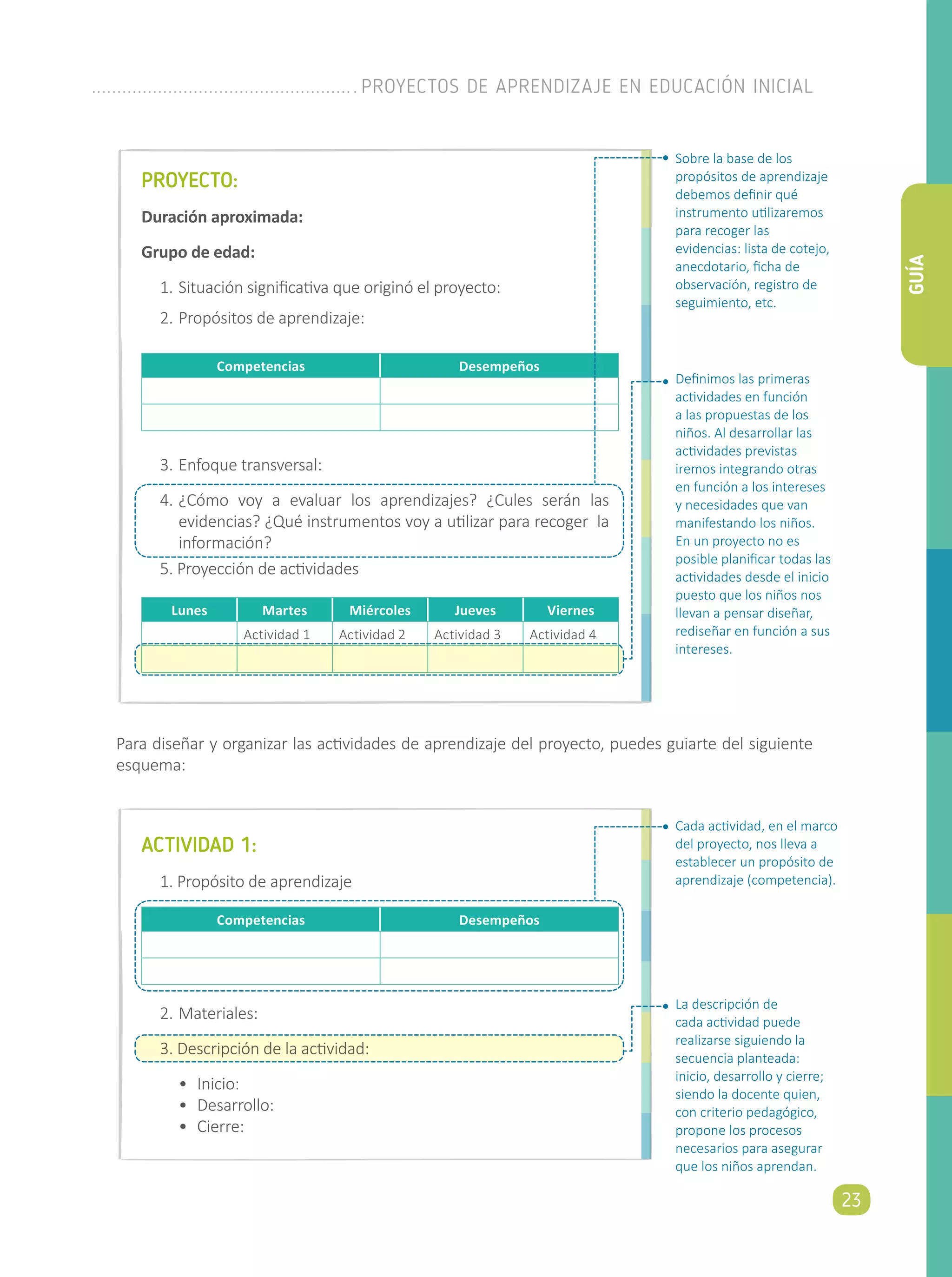Proyectos de Aprendizaje en Educación Inicial | PDF