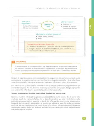 IMPORTANTE
Es importante recalcar que la temática que abordamos en un proyecto es la excusa que
nos permitirá favorecer el desarrollo de las competencias en los niños. Recordemos que
nuestro foco debe centrarse en las competencias y no en el tema o contenido a abordar.
Despuésdeorganizarnuestrasprimerasideasdebemosasegurarnossiloquehemospensadopodría
desencadenar un proyecto que interese a los niños. Para ello, podemos diseñar y desarrollar alguna
situación o actividad, a manera de provocación, y así saber si llevamos a cabo o no el proyecto.
Esta actividad nos ayudará también a identificar con los niños el problema o pregunta central que
orientará el proyecto. Por ello, debemos observar y estar atentos a los juegos, diálogos o preguntas
que surjan en los niños durante la actividad que desarrollamos con ellos.
Veamos el caso de una situación provocadora, diseñada por una docente:
Los niños muestran interés por juegos de cuidados cotidianos como: bañar y dar de comer a los
muñecos, lavarle las manos, bañarlos, etc. La docente considera que este interés tiene mucho
potencial para desarrollar un proyecto en donde los niños puedan experimentar situaciones de
búsqueda de información relacionado a la práctica de hábitos de aseo. Sin embargo, necesita
confirmar si lo que ha pensado es de interés de sus niños y de ser así, averiguar por dónde van sus
inquietudes. Por ello, diseña una actividad, a manera de provocación, para definir mejor el camino
que podría seguir el proyecto.
¿Por qué es
importante?
•	 Evita enfermedades
•	 Elimina los microbios
¿Qué objetos utilizo para asearme?
•	 Jabón, toalla, champú
•	Agua
¿Cómo me aseo?
•	 Baño diario
•	 Lavado de manos,
cepillado de dientes
Hábitos de
aseo
Posibles competencias a desarrollar:
•	 Construye su identidad (Iniciativa para el cuidado personal)
•	 Indaga a través de métodos científicos para construir su
conocimiento. (Busca información….).
PROYECTOS DE APRENDIZAJE EN EDUCACIÓN INICIAL
19
GUÍA
 