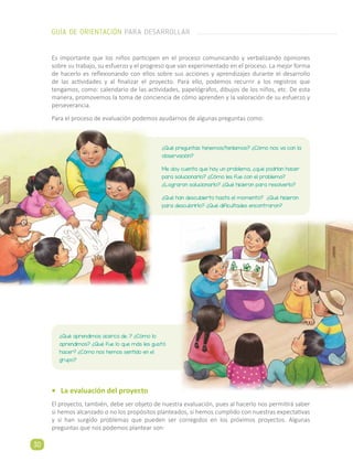 Es importante que los niños participen en el proceso comunicando y verbalizando opiniones
sobre su trabajo, su esfuerzo y el progreso que van experimentado en el proceso. La mejor forma
de hacerlo es reflexionando con ellos sobre sus acciones y aprendizajes durante el desarrollo
de las actividades y al finalizar el proyecto. Para ello, podemos recurrir a los registros que
tengamos, como: calendario de las actividades, papelógrafos, dibujos de los niños, etc. De esta
manera, promovemos la toma de conciencia de cómo aprenden y la valoración de su esfuerzo y
perseverancia.
Para el proceso de evaluación podemos ayudarnos de algunas preguntas como:
¿Qué preguntas tenemos/teníamos? ¿Cómo nos va con la
observación?
Me doy cuenta que hay un problema, ¿qué podrían hacer
para solucionarlo? ¿Cómo les fue con el problema?
¿Lograron solucionarlo? ¿Qué hicieron para resolverlo?
¿Qué han descubierto hasta el momento? ¿Qué hicieron
para descubrirlo? ¿Qué dificultades encontraron?
•	 La evaluación del proyecto
El proyecto, también, debe ser objeto de nuestra evaluación, pues al hacerlo nos permitirá saber
si hemos alcanzado o no los propósitos planteados, si hemos cumplido con nuestras expectativas
y si han surgido problemas que pueden ser corregidos en los próximos proyectos. Algunas
preguntas que nos podemos plantear son:
¿Qué aprendimos acerca de…? ¿Cómo lo
aprendimos? ¿Qué fue lo que más les gustó
hacer? ¿Cómo nos hemos sentido en el
grupo?
GUÍA DE ORIENTACIÓN PARA DESARROLLAR
30
 