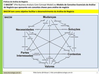 www.etecnologia.com.br Rildo Santos @rildosan | rildo.santos@etecnologia.com.br 25
Práticas de Análise de Negócio
O BACCM™ (The Business Analysis Core Concept Model) ou Modelo de Conceitos Essenciais da Análise
de Negócio que apresenta seis conceitos chaves para análise de negócio
BACCM tem como objetivo facilitar o desenvolvimento da Análise de Negócio
BACCM
 