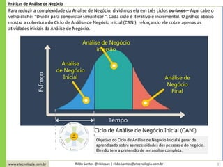 www.etecnologia.com.br Rildo Santos @rildosan | rildo.santos@etecnologia.com.br 31
Práticas de Análise de Negócio
Para reduzir a complexidade da Análise de Negócio, dividimos ela em três ciclos ou fases – Aqui cabe o
velho clichê: “Dividir para conquistar simplificar “. Cada ciclo é iterativo e incremental. O gráfico abaixo
mostra a cobertura do Ciclo de Análise de Negócio Inicial (CANI), reforçando ele cobre apenas as
atividades iniciais da Análise de Negócio.
Tempo
Esforço
Análise
de Negócio
Inicial
Análise de Negócio
imersão
Análise de
Negócio
Final
Ciclo de Análise de Negócio Inicial (CANI)
Objetivo do Ciclo de Análise de Negócio Inicial é gerar de
aprendizado sobre as necessidades das pessoas e do negócio.
Ele não tem a pretensão de ser análise completa.
 