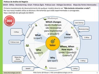 www.etecnologia.com.br Rildo Santos @rildosan | rildo.santos@etecnologia.com.br 34
Práticas de Análise de Negócio
Primeiro mandamento do desenvolvimento de qualquer modelo deveria ser “Não tentarás reinventar a roda!”.
Por isso nosso modelo utiliza as técnicas e ferramentas que estão experimentadas e consagradas.
Veja o exemplo da aplicação do 6W2H:
Lean Startup
Mapa das
Partes
Interessadas
6W2H
Who
(quem?)
What
(o que?)
Which changes
(quais mudanças
são necessárias
para implementar
a solução?)
Why
(por que?)
How
(como?)
Where, When
How much
(onde? Quando?
Quanto?)
5Whys Brainstorming Smart Práticas Ágeis Diálogos Socráticos Mapa das Partes InteressadasPráticas Lean
5 Whys
5 WhysSMART
Práticas Lean
Brainstorming
5 Whys
5 Whys
 