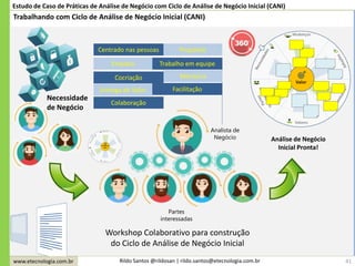 www.etecnologia.com.br Rildo Santos @rildosan | rildo.santos@etecnologia.com.br 41
Trabalhando com Ciclo de Análise de Negócio Inicial (CANI)
Necessidade
de Negócio
Workshop Colaborativo para construção
do Ciclo de Análise de Negócio Inicial
Análise de Negócio
Inicial Pronta!
Analista de
Negócio
Colaboração
Trabalho em equipe
Centrado nas pessoas
Cocriação
Partes
interessadas
Empatia
Entrega de Valor Facilitação
Mentoria
Propósito
Estudo de Caso de Práticas de Análise de Negócio com Ciclo de Análise de Negócio Inicial (CANI)
 