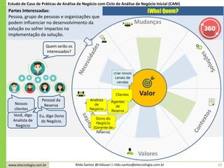 www.etecnologia.com.br Rildo Santos @rildosan | rildo.santos@etecnologia.com.br
Quem serão os
interessados?
Nossos
clientes
Pessoal da
Reserva
Você, digo
Analista de
Negócio
Clientes
Agentes
de
Reserva
Analista
de
Negócio
Dono do
Negócio
(Gerente de
Reserva)
43
Partes Interessadas:
Pessoa, grupo de pessoas e organizações que
podem influenciar no desenvolvimento da
solução ou sofrer impactos na
implementação da solução.
Eu, digo Dono
do Negócio.
(Who) Quem?
Estudo de Caso de Práticas de Análise de Negócio com Ciclo de Análise de Negócio Inicial (CANI)
criar novos
canais de
vendas
 