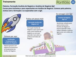 www.etecnologia.com.br Rildo Santos @rildosan | rildo.santos@etecnologia.com.br
AN
Palestra, Formação Analista de Negócio e Analista de Negócio Ágil
Cursos para iniciantes e para experientes em Análise de Negócio. Comece pela palestra,
evolua com a formação e se especialize com o ágil.
Certificação
Fundamentos em
Análise de Negócio
Formação Analista de
Negócio 3.0
Palestra gratuita com
objetivo de disseminar
os fundamentos da
Análise de Negócio.
Formação Analista de
Negócio é para quem quer
atuar como Analista de
Negócio ou com quer
aprender mais sobre as
práticas de Análise de
Negócio.
Analista de Negócio
Ágil 3.0
Workshops voltados para
quem já atua como
Analista de Negócio e
precisa aprender como
utilizar métodos e práticas
ágeis junto com análise de
negócio
Comece por aqui
Evolua um pouco mais
Se consagre com Ágil
Treinamento
 