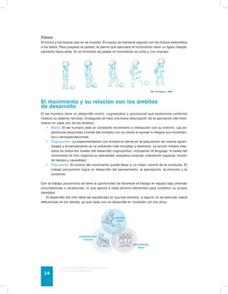 Patear 
El tronco y los brazos casi no se mueven. El cuerpo se mantiene erguido con los brazos extendidos 
a los lados. Para preparar la patada, la pierna que ejecutará el movimiento tiene un ligero despla-zamiento 
hacia atrás. En el momento de patear el movimiento es corto y con impulso. 
Guía de psicomotricidad y educación física 
en la educación preescolar 14 
(Mc Clenaghan, 1985) 
El movimiento y su relación con los ámbitos 
de desarrollo 
El ser humano tiene un desarrollo motriz, cognoscitivo y psicosocial que evoluciona conforme 
madura su sistema nervioso. Enseguida se hará una breve descripción de la aportación del movi-miento 
en cada uno de los ámbitos. 
• Motriz: El ser humano está en constante movimiento e interacción con su entorno. Las ex-periencias 
adquiridas a través del contacto con su medio le ayudan a integrar sus movimien-tos 
y sensopercepciones. 
• Cognoscitivo: La experimentación con el entorno deriva en la adquisición de nuevos apren-dizajes 
y el pensamiento se va volviendo más complejo y abstracto. La acción motora inter-viene 
en todos los niveles del desarrollo cognoscitivo, incluyendo el lenguaje. A través del 
movimiento el niño organiza su lateralidad, esquema corporal, orientación espacial, noción 
de tiempo y causalidad. 
• Psicosocial: El control del movimiento puede llevar a un mejor control de la conducta. El 
trabajo psicomotriz logra un desarrollo del pensamiento, la percepción, la emoción y la 
conducta. 
Con el trabajo psicomotriz se tiene la oportunidad de favorecer el trabajo en equipo bajo diversas 
circunstancias o situaciones, lo que aporta a cada alumno elementos para constituir su propia 
identidad. 
El desarrollo del niño debe ser equilibrado en sus tres ámbitos; si alguno no se estimula, habrá 
deficiencias en los demás, ya que cada uno se desarrolla en conexión con los otros. 
MOTRIZ 
Hacer 
PSICOSOCIAL 
Sentir 
COGNOSCITIVO 
Conocer 
 