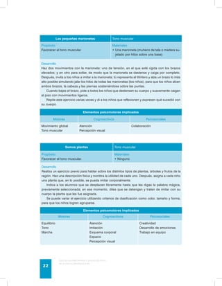 Las pequeñas marionetas Tono muscular 
Propósito 
Favorecer el tono muscular. 
Guía de psicomotricidad y educación física 
en la educación preescolar 22 
Materiales 
• Una marioneta (muñeco de tela o madera su-jetado 
por hilos sobre una base) 
Desarrollo 
Haz dos movimientos con la marioneta: uno de tensión, en el que esté rígida con los brazos 
elevados; y en otro para soltar, de modo que la marioneta se destense y caiga por completo. 
Después, invita a los niños a imitar a la marioneta; tú representa al titiritero y alza un brazo lo más 
alto posible simulando jalar los hilos de todas las marionetas (los niños), para que los niños alcen 
ambos brazos, la cabeza y las piernas sosteniéndose sobre las puntas. 
Cuando bajes el brazo, pide a todos los niños que destensen su cuerpo y suavemente caigan 
al piso con movimientos ligeros. 
Repite este ejercicio varias veces y di a los niños que reflexionen y expresen qué sucedió con 
su cuerpo. 
Elementos psicomotores implicados 
Motores Cognoscitivos Psicosociales 
Movimiento global 
Tono muscular 
Atención 
Percepción visual 
Colaboración 
Somos plantas Tono muscular 
Propósito 
Favorecer el tono muscular. 
Materiales 
• Ninguno 
Desarrollo 
Realiza un ejercicio previo para hablar sobre los distintos tipos de plantas, árboles y frutos de la 
región. Haz una descripción física y nombra la utilidad de cada uno. Después, asigna a cada niño 
una planta que, en lo posible, se pueda imitar corporalmente. 
Indica a los alumnos que se desplacen libremente hasta que les digas la palabra mágica, 
previamente seleccionada; en ese momento, diles que se detengan y traten de imitar con su 
cuerpo la planta que les fue asignada. 
Se puede variar el ejercicio utilizando criterios de clasificación como color, tamaño y forma, 
para que los niños logren agruparse. 
Elementos psicomotores implicados 
Motores Cognoscitivos Psicosociales 
Equilibrio 
Tono 
Marcha 
Atención 
Imitación 
Esquema corporal 
Espacio 
Percepción visual 
Creatividad 
Desarrollo de emociones 
Trabajo en equipo 
 