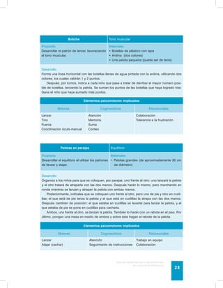 Guía de psicomotricidad y educación física 
en la educación preescolar 23 
Boliche Tono muscular 
Propósito 
Desarrollar el patrón de lanzar, favoreciendo 
el tono muscular. 
Materiales 
• Botellas de plástico con tapa 
• Anilina (dos colores) 
• Una pelota pequeña (puede ser de tenis) 
Desarrollo 
Forma una línea horizontal con las botellas llenas de agua pintada con la anilina, utilizando dos 
colores, los cuales valdrán 1 y 2 puntos. 
Después, por turnos, indica a cada niño que pase a tratar de derribar el mayor número posi-ble 
de botellas, lanzando la pelota. Se suman los puntos de las botellas que haya logrado tirar. 
Gana el niño que haya sumado más puntos. 
Elementos psicomotores implicados 
Motores Cognoscitivos Psicosociales 
Lanzar 
Tino 
Fuerza 
Coordinación óculo-manual 
Atención 
Memoria 
Suma 
Conteo 
Colaboración 
Tolerancia a la frustración 
Pelotas en parejas Equilibrio 
Propósito 
Desarrollar el equilibrio al utilizar los patrones 
de lanzar y atajar. 
Materiales 
• Pelotas grandes (de aproximadamente 30 cm 
de diámetro) 
Desarrollo 
Organiza a los niños para que se coloquen, por parejas, uno frente al otro: uno lanzará la pelota 
y el otro tratará de atraparla con las dos manos. Después harán lo mismo, pero marchando en 
ronda mientras se lanzan y atrapan la pelota con ambas manos. 
Posteriormente, indícales que se coloquen uno frente al otro, pero uno de pie y otro en cucli-llas; 
el que está de pie lanza la pelota y el que está en cuclillas la atrapa con las dos manos. 
Después cambian de posición: el que estaba en cuclillas se levanta para lanzar la pelota, y el 
que estaba de pie se pone en cuclillas para cacharla. 
Ambos, uno frente al otro, se lanzan la pelota. También lo harán con un rebote en el piso. Por 
último, pongan una mesa en medio de ambos y sobre ésta hagan el rebote de la pelota. 
Elementos psicomotores implicados 
Motores Cognoscitivos Psicosociales 
Lanzar 
Atajar (cachar) 
Atención 
Seguimiento de instrucciones 
Trabajo en equipo 
Colaboración 
 