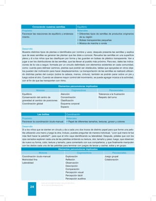 Conociendo nuestras semillas Equilibrio 
Propósito 
Favorecer las reacciones de equilibrio y endereza-miento. 
Guía de psicomotricidad y educación física 
en la educación preescolar 24 
Materiales 
Diferentes tipos de semillas de productos • originarios 
de su región 
• Bolsas transparentes pequeñas 
• Música de marcha o ronda 
Desarrollo 
Muestra distintos tipos de plantas e identifícalos por nombre y usos; después presenta las semillas y explica 
que de esas semillas se generan las plantan que les diste a conocer. Revuelve las semillas en una superficie 
plana y di a los niños que las clasifiquen por forma y las guarden en bolsas de plástico transparente. Van a 
jugar a ser los distribuidores de las semillas, que las llevan al pueblo más próximo. Para eso, dales las indica-ciones 
de la ruta a seguir, formada por un circuito delimitado con elementos existentes en cada comunidad, 
como: cuerda para delinear caminos, piedras que podrán ser obstáculos, tablas que apoyadas en otros obje-tos 
pueden dar inclinación para hacer desplazamientos. La transportación de las semillas se realizará utilizan-do 
distintas partes del cuerpo (sobre la cabeza, manos, cintura); también se podrán parar sobre un pie y 
luego sobre el otro. Cuando se observe mayor control del movimiento, se puede agregar música a la actividad, 
con el fin de que las transporten con ritmo. 
Elementos psicomotores implicados 
Motores Cognoscitivos Psicosociales 
Equilibrio 
Conservación del centro de 
gravedad al cambio de posiciones 
Coordinación global 
Atención 
Concentración 
Clasificación 
Esquema corporal 
Espacio 
Tolerancia a la frustración 
Respeto del turno 
Las bolitas Coordinación 
Propósito 
Favorecer la coordinación óculo-manual. 
Materiales 
• Papel de diferentes tamaños, texturas, grosor y colores 
Desarrollo 
Di a los niños que se sienten en círculo y da a cada uno dos trozos de distinto papel para que forme una pelo-tita 
utilizando una mano y luego la otra; incluso, puedes preguntar de manera individual, “¿con qué mano te fue 
más fácil hacer la pelotita?”, para que el niño vaya identificando su lateralidad. Después, pídeles que con los 
ojos cerrados exploren cada una de las pelotitas sintiendo su textura, olor, tamaño y peso; luego, que observen 
de nuevo su forma, color, textura y tamaño, para comentarlo con sus compañeros; y que finalmente manipulen 
con los dedos cada una de las pelotitas para terminar con juegos de lanzar y cachar, solos y en grupo. 
Elementos psicomotores implicados 
Motores Cognoscitivos Psicosociales 
Coordinación óculo-manual 
Motricidad fina 
Lateralidad 
Exploración 
Reflexión 
Observación 
Descripción 
Comparación 
Percepción visual 
Percepción táctil 
Percepción auditiva 
Juego grupal 
Colaboración 
 