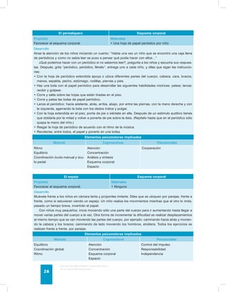 El periodiquero Esquema corporal 
Propósito 
Favorecer el esquema corporal. 
Guía de psicomotricidad y educación física 
en la educación preescolar 26 
Materiales 
• Una hoja de papel periódico por niño 
Desarrollo 
Atrae la atención de los niños iniciando un cuento: “Había una vez un niño que se encontró una caja llena 
de periódicos y como no sabía leer se puso a pensar qué podía hacer con ellos…” 
¿Qué podemos hacer con un periódico si no sabemos leer?, pregunta a los niños y escucha sus respues-tas. 
Después, grita “periódico, periódico, llévelo”, entrega uno a cada niño, y diles que sigan las instruccio-nes: 
Con la hoja de periódico extendida apoya o ubica diferentes partes del cuerpo: cabeza, • cara, brazos, 
manos, espalda, pecho, estómago, rodillas, piernas y pies. 
• Haz una bola con el papel periódico para desarrollar las siguientes habilidades motrices: patear, lanzar, 
recibir y golpear. 
• Corre y salta sobre las hojas que están tiradas en el piso. 
• Corre y patea las bolas de papel periódico. 
• Lanza el periódico: hacia adelante, atrás, arriba, abajo, por entre las piernas, con la mano derecha y con 
la izquierda, agarrando la bola con los dedos índice y pulgar. 
• Con la hoja extendida en el piso, ponte de pie o siéntate en ella. Después de un estímulo auditivo tienes 
que doblarla por la mitad y volver a ponerte de pie sobre la ésta. (Repítelo hasta que en el periódico sólo 
quepa la mano del niño.) 
• Rasgar la hoja de periódico de acuerdo con el ritmo de la música. 
• Recolectar, entre todos, el papel y ponerlo en una bolsa. 
Elementos psicomotores implicados 
Motores Cognoscitivos Psicosociales 
Ritmo 
Equilibrio 
Coordinación óculo-manual y ócu-lo- 
pedal 
Atención 
Concentración 
Análisis y síntesis 
Esquema corporal 
Espacio 
Cooperación 
El espejo Esquema corporal 
Propósito 
Favorecer el esquema corporal. 
Materiales 
• Ninguno 
Desarrollo 
Muévete frente a los niños en cámara lenta y proponles imitarte. Diles que se ubiquen por parejas, frente a 
frente, como si estuvieran viendo un espejo. Un niño realiza los movimientos mientras que el otro lo imita; 
pasado un tiempo breve, invertirán el papel. 
Con niños muy pequeños, inicia moviendo sólo una parte del cuerpo para ir aumentando hasta llegar a 
mover varias partes del cuerpo a la vez. Otra forma de incrementar la dificultad es realizar desplazamientos 
al mismo tiempo que se van moviendo las partes del cuerpo, por ejemplo: caminando hacia atrás y movien-do 
la cabeza y los brazos; caminando de lado moviendo los hombros, etcétera. Todos los ejercicios se 
realizan frente a frente, por parejas. 
Elementos psicomotores implicados 
Motores Cognoscitivos Psicosociales 
Equilibrio 
Coordinación global 
Ritmo 
Atención 
Concentración 
Esquema corporal 
Espacio 
Control del impulso 
Responsabilidad 
Independencia 
 