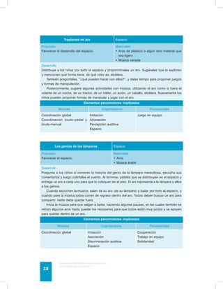 Trasformo mi aro Espacio 
Propósito 
Favorecer el desarrollo del espacio. 
Guía de psicomotricidad y educación física 
en la educación preescolar 28 
Materiales 
• Aros de plástico o algún otro material que 
sea ligero 
• Música variada 
Desarrollo 
Distribuye a los niños por todo el espacio y proporciónales un aro. Sugiéreles que lo exploren 
y mencionen qué forma tiene, de qué color es, etcétera. 
También pregúntales, “¿qué pueden hacer con ellos?”, y dales tiempo para proponer juegos 
y formas de manipulación. 
Posteriormente, sugiere algunas actividades con música, utilizando el aro como si fuera el 
volante de un coche, de un tractor, de un tráiler, un avión, un caballo, etcétera. Nuevamente los 
niños pueden proponer formas de manipular y jugar con el aro. 
Elementos psicomotores implicados 
Motores Cognoscitivos Psicosociales 
Coordinación global 
Coordinación óculo-pedal y 
óculo-manual 
Imitación 
Asociación 
Percepción auditiva 
Espacio 
Juego en equipo 
Los genios de las lámparas Espacio 
Propósito 
Favorecer el espacio. 
Materiales 
• Aros 
• Música árabe 
Desarrollo 
Pregunta a los niños si conocen la historia del genio de la lámpara maravillosa, escucha sus 
comentarios y luego cuéntales el cuento. Al terminar, pídeles que se distribuyan en el espacio y 
entrega un aro a cada uno para que lo coloquen en el piso. El aro representa a la lámpara y ellos 
a los genios. 
Cuando escuchen la música, salen de su aro (de su lámpara) a bailar por todo el espacio, y 
cuando pare la música todos corren de regreso dentro del aro. Todos deben buscar un aro para 
compartir, nadie debe quedar fuera. 
Inicia la música para que salgan a bailar, haciendo algunas pausas, en las cuales también se 
retiran algunos aros hasta quedar los necesarios para que todos estén muy juntos y se apoyen 
para quedar dentro de un aro. 
Elementos psicomotores implicados 
Motores Cognoscitivos Psicosociales 
Coordinación global Imitación 
Asociación 
Discriminación auditiva 
Espacio 
Cooperación 
Trabajo en equipo 
Solidaridad 
 