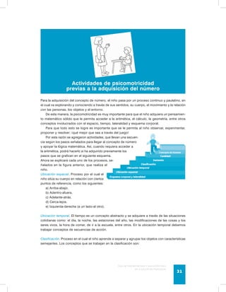 Actividades de psicomotricidad 
previas a la adquisición del número 
Para la adquisición del concepto de número, el niño pasa por un proceso continuo y paulatino, en 
el cual va explorando y conociendo a través de sus sentidos, su cuerpo, el movimiento y la relación 
con las personas, los objetos y el entorno. 
De esta manera, la psicomotricidad es muy importante para que el niño adquiera un pensamien-to 
matemático sólido que le permita acceder a la aritmética, el cálculo, la geometría, entre otros 
conceptos involucrados con el espacio, tiempo, lateralidad y esquema corporal. 
Para que todo esto se logre es importante que se le permita al niño observar, experimentar, 
Guía de psicomotricidad y educación física 
en la educación preescolar 31 
proponer y resolver; ¡qué mejor que sea a través del juego! 
Por esta razón se agregaron actividades, que llevan una secuen-cia 
según los pasos señalados para llegar al concepto de número 
y apoyar la lógica matemática. Así, cuando requiera acceder a 
la aritmética, podrá hacerlo si ha adquirido previamente los 
pasos que se grafican en el siguiente esquema. 
Ahora se explicará cada uno de los procesos, se-ñalados 
en la figura anterior, que realiza el 
niño. 
Ubicación espacial. Proceso por el cual el 
niño sitúa su cuerpo en relación con ciertos 
puntos de referencia, como los siguientes: 
a) Arriba-abajo. 
b) Adentro-afuera. 
c) Adelante-atrás. 
d) Cerca-lejos. 
e) Izquierda-derecha (a un lado-al otro). 
Ubicación temporal. El tiempo es un concepto abstracto y se adquiere a través de las situaciones 
cotidianas como: el día, la noche, las estaciones del año, las modificaciones de las cosas y los 
seres vivos, la hora de comer, de ir a la escuela, entre otros. En la ubicación temporal debemos 
trabajar conceptos de secuencias de acción. 
Clasificación. Proceso en el cual el niño aprende a separar y agrupar los objetos con características 
semejantes. Los conceptos que se trabajan en la clasificación son: 
 