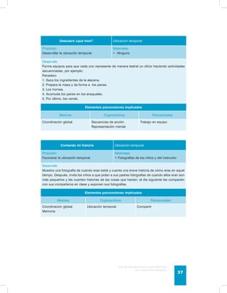 Descubre ¿qué hice? Ubicación temporal 
Guía de psicomotricidad y educación física 
en la educación preescolar 37 
Propósito 
Desarrollar la ubicación temporal. 
Materiales 
• Ninguno 
Desarrollo 
Forma equipos para que cada uno represente de manera teatral un oficio haciendo actividades 
secuenciadas, por ejemplo: 
Panadero 
1. Saca los ingredientes de la alacena. 
2. Prepara la masa y da forma a los panes. 
3. Los hornea. 
4. Acomoda los panes en los anaqueles. 
5. Por último, los vende. 
Elementos psicomotores implicados 
Motores Cognoscitivos Psicosociales 
Coordinación global Secuencias de acción 
Representación mental 
Trabajo en equipo 
Contando mi historia Ubicación temporal 
Propósito 
Favorecer la ubicación temporal. 
Materiales 
• Fotografías de los niños y del instructor 
Desarrollo 
Muestra una fotografía de cuando eras bebé y cuenta una breve historia de cómo eras en aquel 
tiempo. Después, invita los niños a que pidan a sus padres fotografías de cuando ellos eran aún 
más pequeños y les cuenten historias de las cosas que hacían; al día siguiente las comparten 
con sus compañeros en clase y exponen sus fotografías. 
Elementos psicomotores implicados 
Motores Cognoscitivos Psicosociales 
Coordinación global 
Memoria 
Ubicación temporal Compartir 
 
