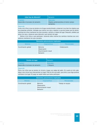 Guía de psicomotricidad y educación física 
en la educación preescolar 39 
¿Qué hay de diferente? Seriación 
Propósito 
Desarrollar el proceso de seriación. 
Materiales 
Objetos pertenecientes al mismo campo 
semántico. 
Desarrollo 
Invita a los niños a que se sienten en el lugar acostumbrado y observen muy bien los objetos que 
les presentas enfrente. Indícales que cierren sus ojos y esperen a que les avises que los abran; 
mientras los niños mantienen los ojos cerrados, cambia un objeto de lugar. Después, pídeles que 
abran los ojos y observen para descubrir qué cambió de lugar. 
Motiva a los niños a que participen, haciendo ellos mismos los cambios mientras sus com-pañeros 
mantienen los ojos cerrados. 
Elementos psicomotores implicados 
Motores Cognoscitivos Psicosociales 
Coordinación global Memoria 
Observación 
Discriminación visual 
Seriación 
Colaboración 
Cambio de lugar Seriación 
Propósito 
Desarrollar el proceso de seriación. 
Materiales 
• Ninguno 
Desarrollo 
Pide a los niños que se sienten en círculo y luego uno salga del salón. En cuanto el niño sale, 
elige a dos chicos que intercambien su lugar. Pide al niño que salió, que entre y que diga quiénes 
cambiaron de lugar. El juego se repite hasta que todos participen. 
Elementos psicomotores implicados 
Motores Cognoscitivos Psicosociales 
Coordinación global Memoria 
Observación 
Discriminación visual 
Seriación 
Trabajo en equipo 
 
