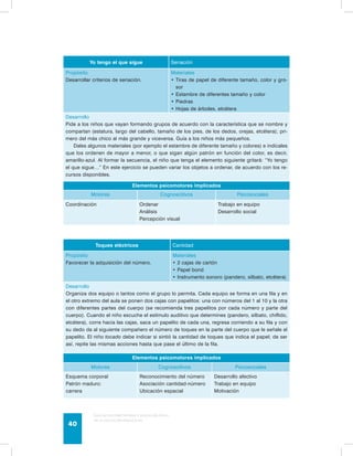 Yo tengo el que sigue Seriación 
Propósito 
Desarrollar criterios de seriación. 
Guía de psicomotricidad y educación física 
en la educación preescolar 40 
Materiales 
• Tiras de papel de diferente tamaño, color y gro-sor 
• Estambre de diferentes tamaño y color 
• Piedras 
• Hojas de árboles, etcétera 
Desarrollo 
Pide a los niños que vayan formando grupos de acuerdo con la característica que se nombre y 
compartan (estatura, largo del cabello, tamaño de los pies, de los dedos, orejas, etcétera); pri-mero 
del más chico al más grande y viceversa. Guía a los niños más pequeños. 
Dales algunos materiales (por ejemplo el estambre de diferente tamaño y colores) e indícales 
que los ordenen de mayor a menor, o que sigan algún patrón en función del color, es decir, 
amarillo-azul. Al formar la secuencia, el niño que tenga el elemento siguiente gritará: “Yo tengo 
el que sigue…” En este ejercicio se pueden variar los objetos a ordenar, de acuerdo con los re-cursos 
disponibles. 
Elementos psicomotores implicados 
Motores Cognoscitivos Psicosociales 
Coordinación Ordenar 
Análisis 
Percepción visual 
Trabajo en equipo 
Desarrollo social 
Toques eléctricos Cantidad 
Propósito 
Favorecer la adquisición del número. 
Materiales 
• 2 cajas de cartón 
• Papel bond 
• Instrumento sonoro (pandero, silbato, etcétera) 
Desarrollo 
Organiza dos equipo o tantos como el grupo lo permita. Cada equipo se forma en una fila y en 
el otro extremo del aula se ponen dos cajas con papelitos: una con números del 1 al 10 y la otra 
con diferentes partes del cuerpo (se recomienda tres papelitos por cada número y parte del 
cuerpo). Cuando el niño escuche el estímulo auditivo que determines (pandero, silbato, chiflido, 
etcétera), corre hacia las cajas, saca un papelito de cada una, regresa corriendo a su fila y con 
su dedo da al siguiente compañero el número de toques en la parte del cuerpo que le señale el 
papelito. El niño tocado debe indicar si sintió la cantidad de toques que indica el papel; de ser 
así, repite las mismas acciones hasta que pase el último de la fila. 
Elementos psicomotores implicados 
Motores Cognoscitivos Psicosociales 
Esquema corporal 
Patrón maduro: 
carrera 
Reconocimiento del número 
Asociación cantidad-número 
Ubicación espacial 
Desarrollo afectivo 
Trabajo en equipo 
Motivación 
 