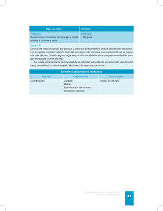 Guía de psicomotricidad y educación física 
en la educación preescolar 41 
Dos, no, tres… Cantidad 
Propósito 
Conocer los conceptos de agregar y quitar, 
previos a la suma y resta. 
Materiales 
• Ninguno 
Desarrollo 
Coloca a la mitad del grupo por parejas, y diles que se tomen de la cintura para formar trenecitos. 
Los trenecitos correrán tratando de evitar que alguno de los niños que quedaron libres se pegue 
a la cola del tren. Cuando alguno logre esto, el niño de adelante debe desprenderse del tren para 
que nunca sea un tren de tres. 
Se puede incrementar la complejidad de la actividad aumentando el número de vagones del 
tren y aumentando o disminuyendo el número de vagones por formar. 
Elementos psicomotores implicados 
Motores Cognoscitivos Psicosociales 
Coordinación Agregar 
Quitar 
Identificación del número 
Ubicación espacial 
Trabajo en equipo 
 