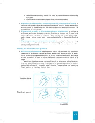 a) Las regulaciones de tono y postura, así como las coordinaciones óculo-manual y 
Guía de psicomotricidad y educación física 
en la educación preescolar 43 
óculo-pedal. 
b) El desarrollo de las actividades digitales finas (psicomotricidad fina). 
2. El desarrollo de la afectividad y la socialización condiciona el desarrollo de la escritura. El 
desarrollo afectivo y social juega un papel importante en la escritura, ya que la estabilidad 
emotivo-afectiva es indispensable para una buena organización, la precisión, el control y la 
orientación de los movimientos. 
3. El desarrollo del lenguaje y los factores de estructuración espaciotemporal. La escritura es 
un lenguaje gráfico, por tanto es importante el desarrollo del lenguaje oral. De igual forma 
se ven implícitos la orientación en el espacio y la estructuración del tiempo, lo que les ayu-dará 
a orientar y unir de manera lógica y secuenciada las grafías en el espacio gráfico de la 
hoja. 
4. El ejercicio y las exigencias de la situación y del medio. La escuela debe ofrecer espacios y 
experiencias para escribir, a través de las cuales la actividad gráfica se coordina, se organi-za, 
se precisa y se consolida. 
Planos de la motricidad gráfica 
1. Postura y actitudes segmentarias. Es importante la postura que adquiera el niño al momento 
de escribir. Se recomienda que esté de frente a la mesa, bien sentado al fondo de la silla, 
con la espalda erguida y los pies apoyados en el piso; debe acercar el cuerpo al borde de 
la mesa donde pone el papel, de tal manera que los brazos permanecerán encima de la 
mesa. 
Para un mejor desplazamiento al momento de escribir se recomienda inclinar ligeramen-te 
la hoja hacia el lado contrario de la mano que se va a utilizar; los diestros se deberán 
inclinar hacia la izquierda y los zurdos hacia la derecha. Para ejemplificar esta posición de 
hoja o cuaderno se muestra la siguiente figura. 
(Rigal, 2006) 
Posición clásica 
Posición en gancho 
 