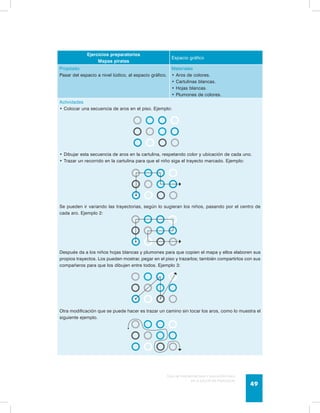 Guía de psicomotricidad y educación física 
en la educación preescolar 49 
Ejercicios preparatorios 
Mapas piratas 
Espacio gráfico 
Propósito 
Pasar del espacio a nivel lúdico, al espacio gráfico. 
Materiales 
• Aros de colores. 
• Cartulinas blancas. 
• Hojas blancas. 
• Plumones de colores. 
Actividades 
• Colocar una secuencia de aros en el piso. Ejemplo: 
• Dibujar esta secuencia de aros en la cartulina, respetando color y ubicación de cada uno. 
• Trazar un recorrido en la cartulina para que el niño siga el trayecto marcado. Ejemplo: 
Se pueden ir variando las trayectorias, según lo sugieran los niños, pasando por el centro de 
cada aro. Ejemplo 2: 
Después da a los niños hojas blancas y plumones para que copien el mapa y ellos elaboren sus 
propios trayectos. Los pueden mostrar, pegar en el piso y trazarlos; también compartirlos con sus 
compañeros para que los dibujen entre todos. Ejemplo 3: 
Otra modificación que se puede hacer es trazar un camino sin tocar los aros, como lo muestra el 
siguiente ejemplo. 
 