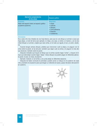 Ejercicios preparatorios 
Arriba-abajo 
Guía de psicomotricidad y educación física 
en la educación preescolar 50 
Espacio gráfico 
Propósito 
Pasar del espacio lúdico al espacio gráfico 
(cuaderno-pizarrón). 
Materiales 
• Hojas. 
• Colores. 
• Dibujos. 
• Cinta adhesiva. 
• Pizarrón. 
• Cuadernos. 
Actividades 
Da a cada niño dos mitades de una hoja blanca, para que en una dibuje un animal o cosa que 
haya abajo, a nivel de tierra (por ejemplo, la milpa, una casa, un árbol, un tractor), y en la otra 
mitad dibujen un animal u objeto que vean arriba, en el cielo (un águila, el sol, un avión, etcéte-ra). 
Cuando tengan ambos dibujos, pídeles que mencionen cuál va abajo y lo peguen con la 
cinta sobre la pared, al ras del piso; también que digan cuál va arriba y lo peguen lo más alto 
que alcancen, también sobre la pared. 
Después indícales que toquen el dibujo que va arriba cuando digas “arriba”, y toquen el di-bujo 
que está abajo cuando digas “abajo”. Estos dibujos se pueden pegar en diferentes planos: 
la pared, el piso, la mesa, el pizarrón. 
Ejemplo: Colocar un sol arriba y una yunta abajo en diferentes espacios. 
Después de haber concluido la actividad, pueden poner un dibujo en el cuaderno de cada 
niño y también en el pizarrón para que tengan un referente al copiar y pasar del plano del pizarrón 
al cuaderno. 
 