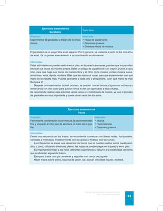 Guía de psicomotricidad y educación física 
en la educación preescolar 51 
Ejercicios preparatorios 
Garabateo 
Trazo libre 
Propósito 
Experimentar el garabateo a través de diversos 
ritmos. 
Materiales 
• Hojas de papel bond. 
• Crayones gruesos. 
• Diversos ritmos de música. 
El garabateo es un juego libre en el espacio. Por lo general, se presenta a partir de los dos años 
de edad. Es un primer acercamiento a la coordinación óculo-manual. 
Actividades 
Estas actividades se pueden realizar en el piso, en la pared o en mesas grandes que les permitan 
efectuar sus trazos de manera amplia. Dales un pliego de papel bond y un crayón grueso a cada 
niño, para que haga sus trazos de manera libre y al ritmo de la música; ponles música suave, 
armoniosa, lenta, rápida, etcétera. Diles que las manos al trazar, para que experimenten con qué 
mano se les facilita más. Puedes acercarte a cada uno y preguntarle, ¿con qué mano es más 
fácil para ti? 
Después de experimentar todo el proceso, se pueden buscar formas y figuras en los trazos y 
remarcarlas con otro color para que los niños le den un significado a esas siluetas. 
Se recomienda realizar esta actividad varias veces e ir modificando la música, ya que el proceso 
de garabateo es muy importante y puede durar cerca de dos años. 
Ejercicios preparatorios 
Trazos 
Propósito 
Favorecer la coordinación óculo-manual, la psicomotricidad 
fina y preparar al niño para la escritura (el trazo de la gra-fía). 
Materiales 
• Música 
• Hojas blancas 
• Crayones gruesos 
Actividades 
Existe una secuencia en los trazos; se recomienda comenzar con líneas rectas, horizontales, 
verticales e inclinadas. Posteriormente con las grecas y finalizar con las curvas. 
A continuación se anexa una secuencia de trazos que se pueden realizar sobre papel perió-dico 
o bond, utilizando diferentes planos: las hojas se pueden pegar en la pared y en el piso. 
Es importante brindar a los niños diferentes experiencias y recurrir a la creatividad, de forma 
que se diviertan siguiendo trazos. 
Ejemplos: trazar con gis carreteras y seguirlas con carros de juguete. 
Hacer trazos sobre arena, espuma de jabón, sal, azúcar, chocolate líquido, etcétera. 
 
