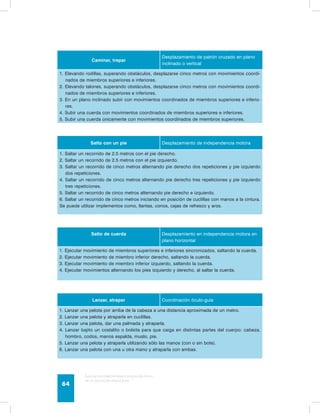 Caminar, trepar 
Guía de psicomotricidad y educación física 
en la educación preescolar 64 
Desplazamiento de patrón cruzado en plano 
inclinado o vertical 
1. Elevando rodillas, superando obstáculos, desplazarse cinco metros con movimientos coordi-nados 
de miembros superiores e inferiores. 
2. Elevando talones, superando obstáculos, desplazarse cinco metros con movimientos coordi-nados 
de miembros superiores e inferiores. 
3. En un plano inclinado subir con movimientos coordinados de miembros superiores e inferio-res. 
4. Subir una cuerda con movimientos coordinados de miembros superiores e inferiores. 
5. Subir una cuerda únicamente con movimientos coordinados de miembros superiores. 
Salto con un pie Desplazamiento de independencia motora 
1. Saltar un recorrido de 2.5 metros con el pie derecho. 
2. Saltar un recorrido de 2.5 metros con el pie izquierdo. 
3. Saltar un recorrido de cinco metros alternando pie derecho dos repeticiones y pie izquierdo 
dos repeticiones. 
4. Saltar un recorrido de cinco metros alternando pie derecho tres repeticiones y pie izquierdo 
tres repeticiones. 
5. Saltar un recorrido de cinco metros alternando pie derecho e izquierdo. 
6. Saltar un recorrido de cinco metros iniciando en posición de cuclillas con manos a la cintura. 
Se puede utilizar implementos como, llantas, conos, cajas de refresco y aros. 
Salto de cuerda Desplazamiento en independencia motora en 
plano horizontal 
1. Ejecutar movimiento de miembros superiores e inferiores sincronizados, saltando la cuerda. 
2. Ejecutar movimiento de miembro inferior derecho, saltando la cuerda. 
3. Ejecutar movimiento de miembro inferior izquierdo, saltando la cuerda. 
4. Ejecutar movimientos alternando los pies izquierdo y derecho, al saltar la cuerda. 
Lanzar, atrapar Coordinación óculo-guía 
1. Lanzar una pelota por arriba de la cabeza a una distancia aproximada de un metro. 
2. Lanzar una pelota y atraparla en cuclillas. 
3. Lanzar una pelota, dar una palmada y atraparla. 
4. Lanzar bajito un costalito o bolsita para que caiga en distintas partes del cuerpo: cabeza, 
hombro, codos, manos espalda, muslo, pie. 
5. Lanzar una pelota y atraparla utilizando sólo las manos (con o sin bote). 
6. Lanzar una pelota con una u otra mano y atraparla con ambas. 
 