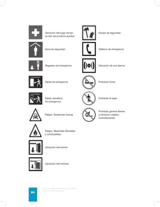 Guía de psicomotricidad y educación física 
en la educación preescolar 84 
Equipo de seguridad 
Teléfono de emergencia 
Ubicación de una alarma 
Prohibido fumar 
Prohibido el paso 
Prohibido generar llamas 
e introducir objetos 
incandescentes 
Ubicación del lugar donde 
se dan los primeros auxilios 
Zona de seguridad 
Regadera de emergencia 
Salida de emergencia 
Salida (escalera) 
de emergencia 
Peligro. Sustancias tóxicas 
Peligro. Materiales flamables 
y combustibles 
Ubicación del extintor 
Ubicación del hidrante 
 