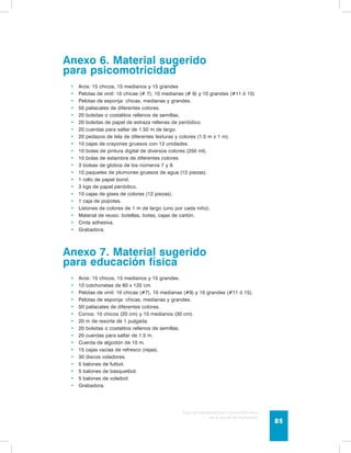 Guía de psicomotricidad y educación física 
en la educación preescolar 85 
Anexo 6. Material sugerido 
para psicomotricidad 
• Aros: 15 chicos, 15 medianos y 15 grandes 
• Pelotas de vinil: 10 chicas (# 7), 10 medianas (# 9) y 10 grandes (#11 ó 15) 
• Pelotas de esponja: chicas, medianas y grandes. 
• 50 paliacates de diferentes colores. 
• 20 bolsitas o costalitos rellenos de semillas. 
• 20 bolsitas de papel de estraza rellenas de periódico. 
• 20 cuerdas para saltar de 1.50 m de largo. 
• 20 pedazos de tela de diferentes texturas y colores (1.5 m x 1 m). 
• 10 cajas de crayones gruesos con 12 unidades. 
• 10 botes de pintura digital de diversos colores (250 ml). 
• 10 bolas de estambre de diferentes colores. 
• 3 bolsas de globos de los números 7 y 9. 
• 10 paquetes de plumones gruesos de agua (12 piezas). 
• 1 rollo de papel bond. 
• 3 kgs de papel periódico. 
• 10 cajas de gises de colores (12 piezas). 
• 1 caja de popotes. 
• Listones de colores de 1 m de largo (uno por cada niño). 
• Material de reuso: botellas, botes, cajas de cartón. 
• Cinta adhesiva. 
• Grabadora. 
Anexo 7. Material sugerido 
para educación física 
• Aros: 15 chicos, 15 medianos y 15 grandes. 
• 10 colchonetas de 60 x 120 cm. 
• Pelotas de vinil: 10 chicas (#7), 10 medianas (#9) y 10 grandes (#11 ó 15). 
• Pelotas de esponja: chicas, medianas y grandes. 
• 50 paliacates de diferentes colores. 
• Conos: 10 chicos (20 cm) y 10 medianos (30 cm). 
• 20 m de resorte de 1 pulgada. 
• 20 bolsitas o costalitos rellenos de semillas. 
• 20 cuerdas para saltar de 1.5 m. 
• Cuerda de algodón de 10 m. 
• 15 cajas vacías de refresco (rejas). 
• 30 discos voladores. 
• 5 balones de futbol. 
• 5 balones de basquetbol. 
• 5 balones de voleibol. 
• Grabadora. 
 