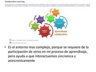 • Es el entorno mas complejo, porque se requiere de la
participación de otros en mi proceso de aprendizaje,
pero ayuda a que interactuemos sincronica y
asincronicamente
 