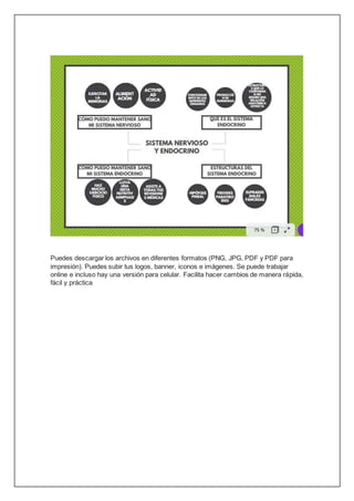 Puedes descargar los archivos en diferentes formatos (PNG, JPG, PDF y PDF para
impresión). Puedes subir tus logos, banner, iconos e imágenes. Se puede trabajar
online e incluso hay una versión para celular. Facilita hacer cambios de manera rápida,
fácil y práctica
 