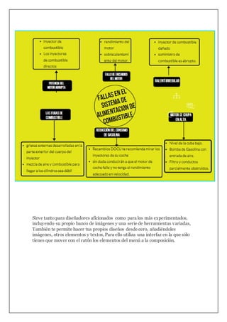 Sirve tanto para diseñadores aficionados como para los más experimentados,
incluyendo su propio banco de imágenes y una serie de herramientas variadas,
También te permite hacer tus propios diseños desde cero, añadiéndoles
imágenes, otros elementos y textos, Para ello utiliza una interfaz en la que sólo
tienes que mover con el ratón los elementos del menú a la composición.
 