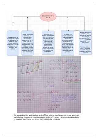 Es una aplicación web gratuita y de código abierto que te permite crear una gran
variedad de diagramas desde cualquier navegador web. La herramienta también
posee una versión de escritorio disponible para Windows
 