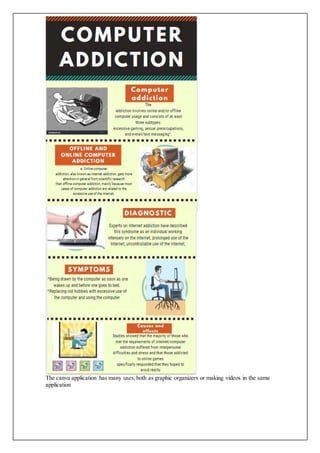 The canva application has many uses,both as graphic organizers or making videos in the same
application
 