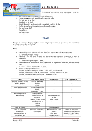Guia         de     Redação

     ü  É muito , é pouco , é mais de , é menos de , etc + preço, peso, quantidade = verbo no
       singular.
       Ex.: Duas horas é muito. Dois é bom, três é demais.
     ü Em datas = existem três possibilidades de construção:
       Ex.: Hoje são 14 de abril
       Hoje é dia 14 de abril
       Hoje é 14 de abril (verbo concorda com a idéia implícita de dia)
     ü Em horas = verbo concorda com o predicativo (= horas).
     ü Ex.: Que horas são?
       É uma hora.
       São duas horas.


                                              CRASE

 Designa a contração da preposição a com o artigo a(s) ou com os pronomes demonstrativos
  aquele(s) , aquela(s) , aquilo .

 Dicas

     ü Substitua a palavra feminina por uma masculina. Se resultar ao , haverá acento.
       Ex.: Fomos à praia (ao porto).
     ü Substitua o a por para ou para a(s). Se resultar na expressão para a(s) , a crase é
       confirmada.
       Ex.: Voltar à feira (voltar para a feira).
     ü Substitua o verbo ir pelo verbo voltar. Se resultar na expressão voltar da , então ocorre a
       crase.
       Ex.: Devia ir à praia (devia voltar da praia).
     ü Acento nas locuções femininas:
       locuções adverbiais: à beça, à direita, à luz, à moda, à vontade, etc.;
       locuções prepositivas: à cata de, à espera de, à força de, à procura de, etc.;
       locuções conjuntivas: à proporção que, à medida que, etc.

         CASO               USO OBRIGATÓRIO           USO PROIBIDO            USO FACULTATIVO
Aquele, aqueles, aquilo,     Poucos chegaram
   aquela, aquelas                  àquele                   -                         -
                                     cargo
 Com o demonstrativo        As nossas tentativas
         a                          foram                    -                         -
                             inferiores à dela
   Antes de palavras           Quando estiver
      Masculinas              subentendido à         TV a cabo, carro a
                                 moda de :                 álcool,                     -
                           cabelos à Elvis; termo       traje a rigor
                               feminino: vou à
                                   (praça)
                                   Zacarias
   Antes de verbos                     -              Disposto a falar                -
  Antes de pronomes        Antes de senhora e       Antes da maior parte     Antes de pronomes
     indefinidos,                 senhorita                 deles:         possessivos no singular:
  demonstrativos, de                                    Falou a ela...     relatou a(à) sua família
   tratamento, etc                                    Solicitei a Vossa

 Projeto APE                                                                           Página 11
 